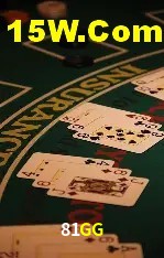 81GG Salvador - Strategy